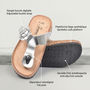 Voir la diapositive 4 : OZABI OZABI Sandales Tong Boucle Nubuck Métal Camel Argent Bronze