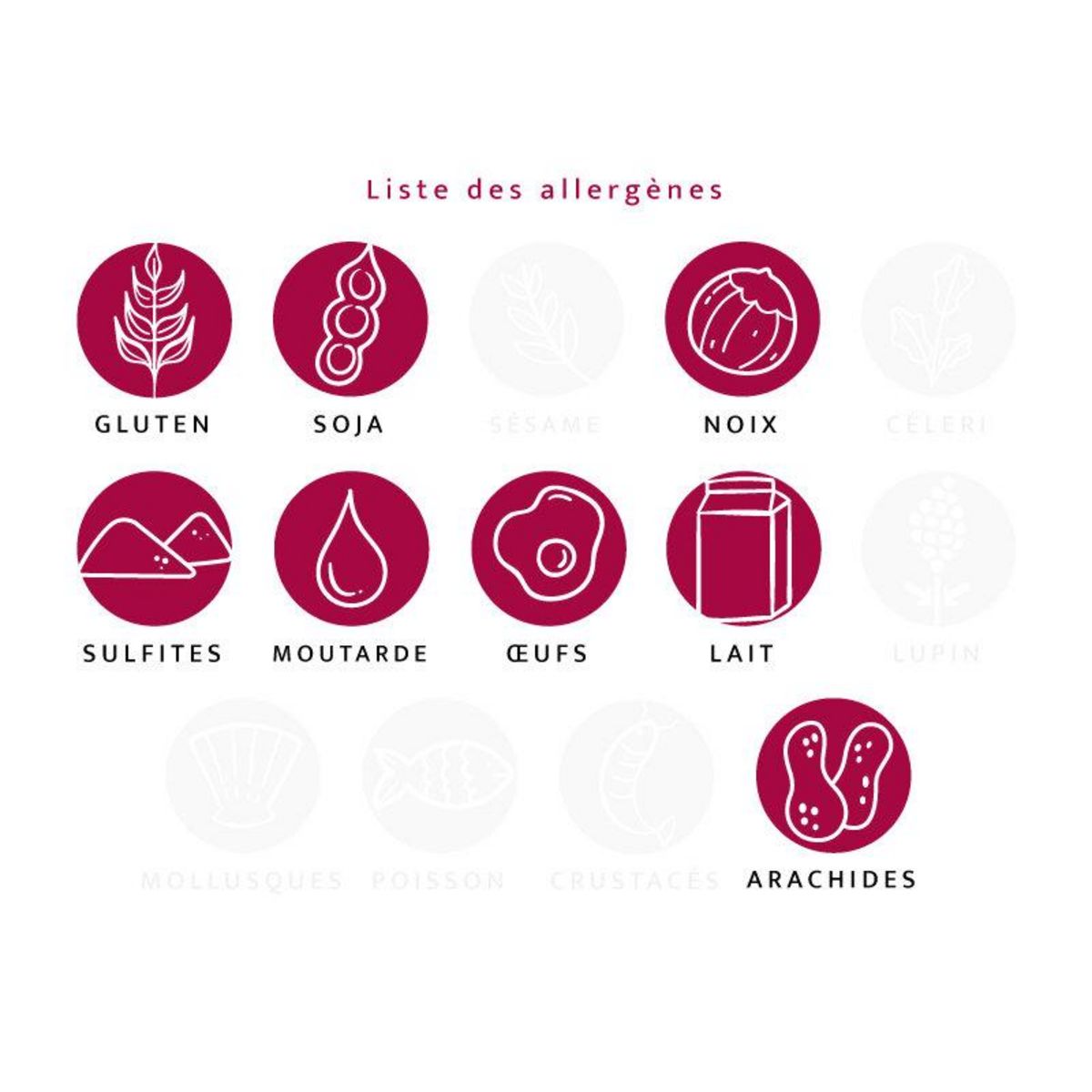 Smartbox Coffret Banquet Gourmet : plaisirs sucrés et salés livrés à domicile - Coffret Cadeau Gastronomie