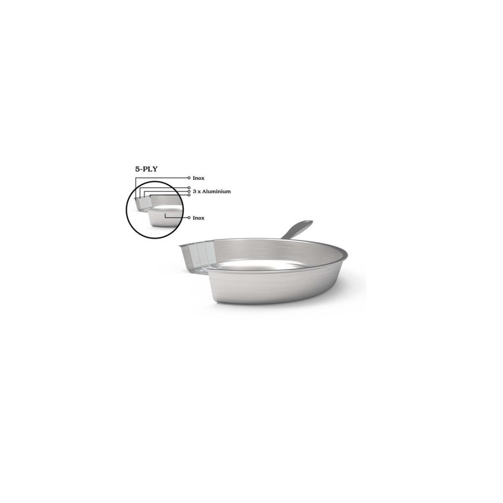 Voir la diapositive 4 : Beka Poêle inox 20cm - 15327204