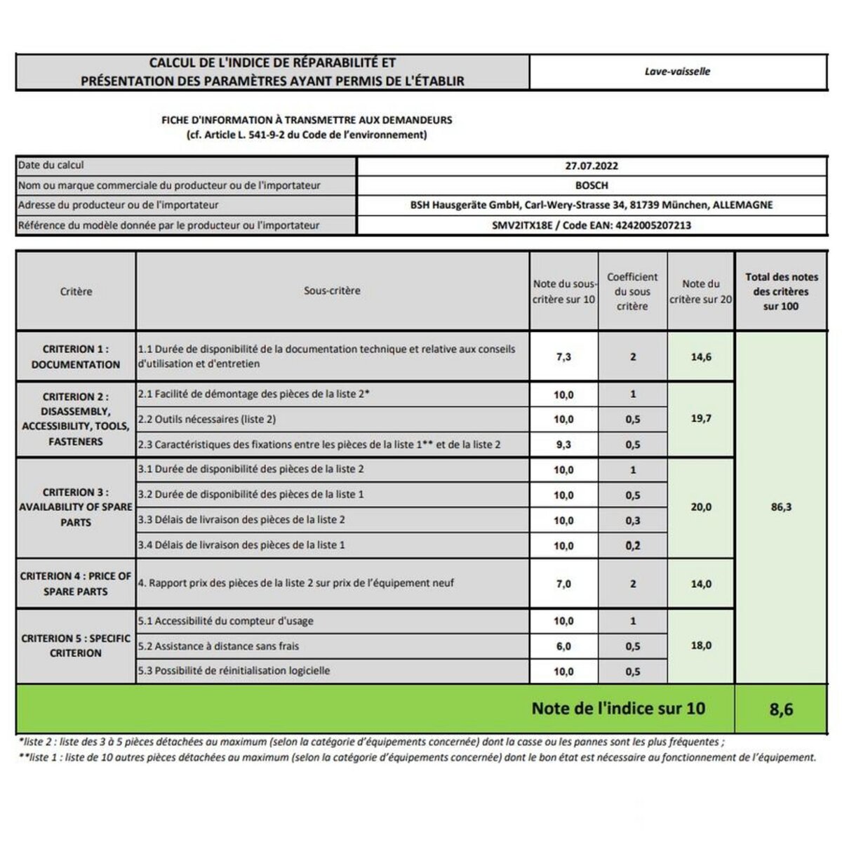 BOSCH Lave-vaisselle 60cm 12 couverts 48db tout intégrable - smv2itx18e