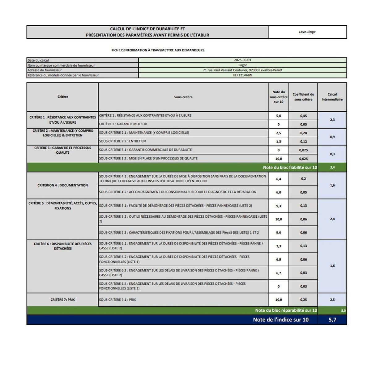 Fagor Lave-linge frontal 12kg 1400trs/min - FLF1214AIW