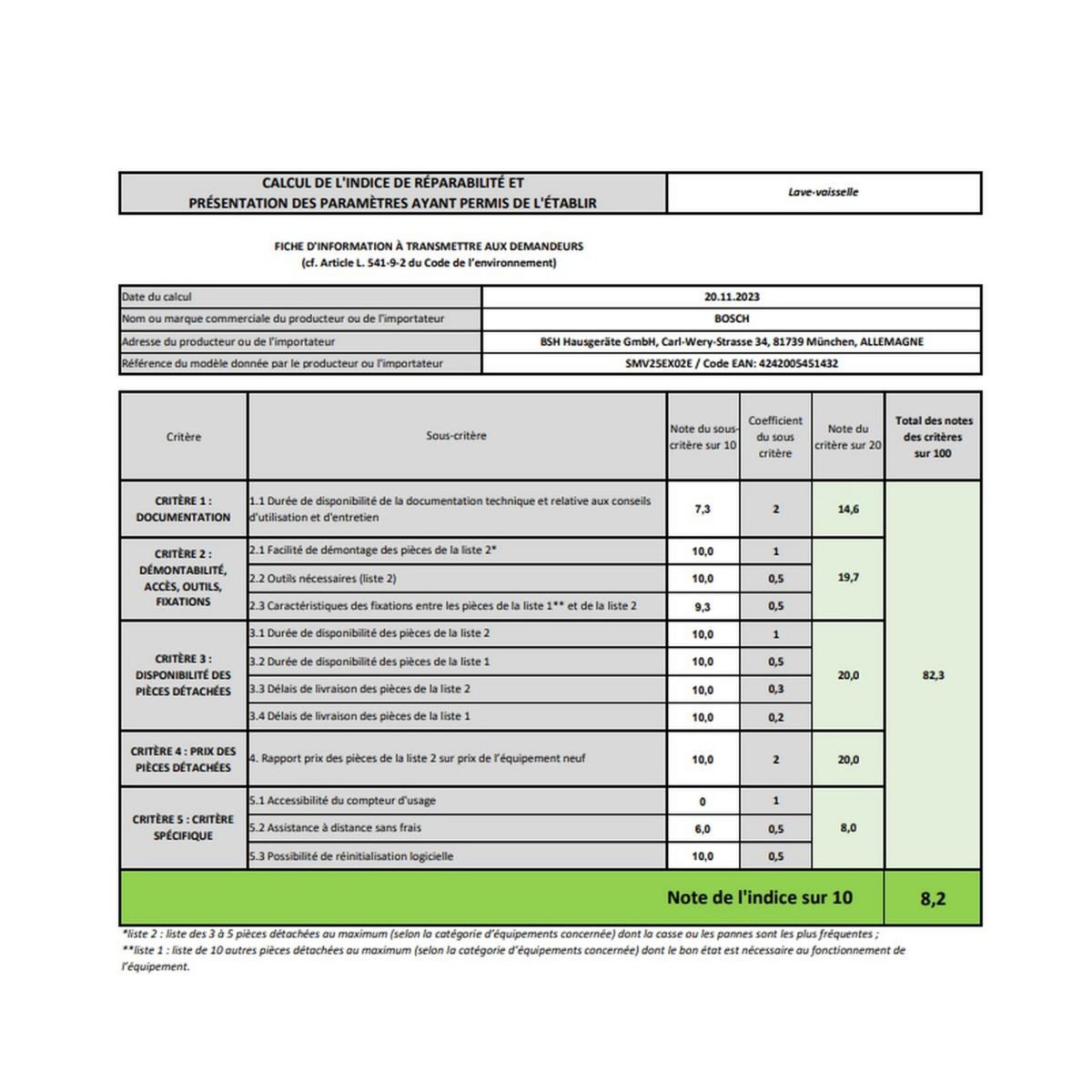 BOSCH Lave-vaisselle 60cm 13 couverts 48db tout intégrable - SMV25EX02E