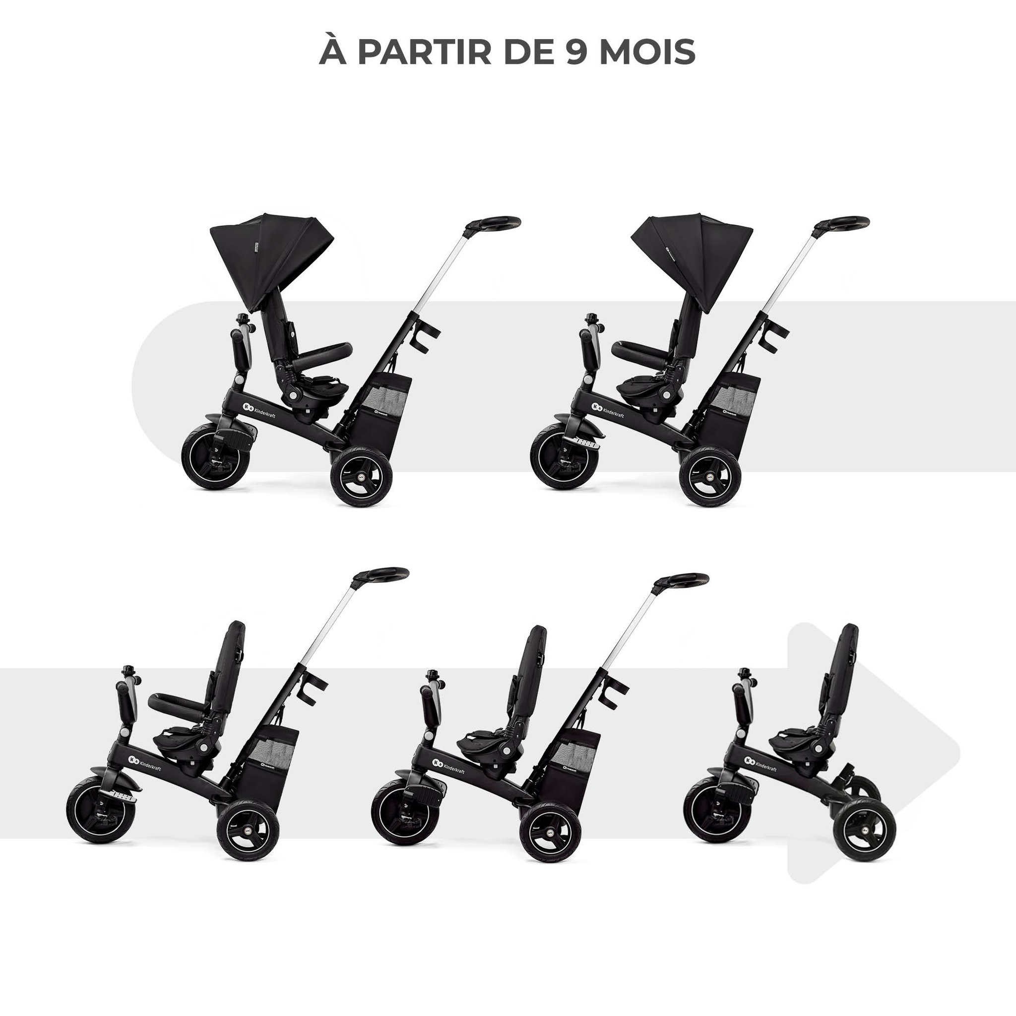 Voir la diapositive 2 : KINDERKRAFT Vélo à trois roues EASYTWIST