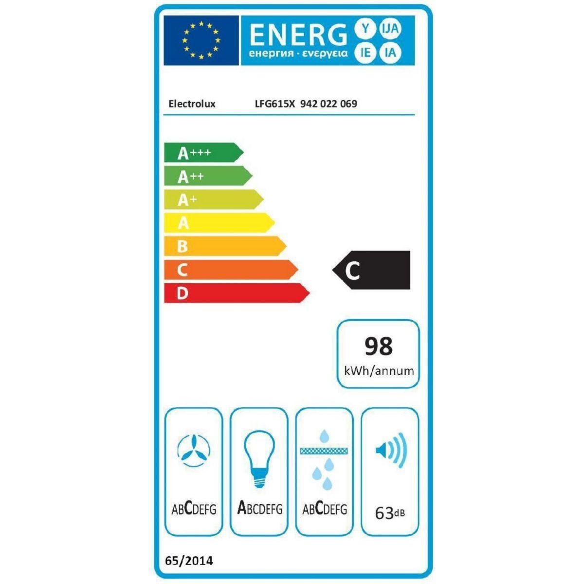 ELECTROLUX Hotte plafond LFG615X