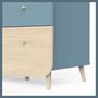 Voir la diapositive 3 : Armoire bébé enfant 2 portes 2 tiroirs bleu LINIA