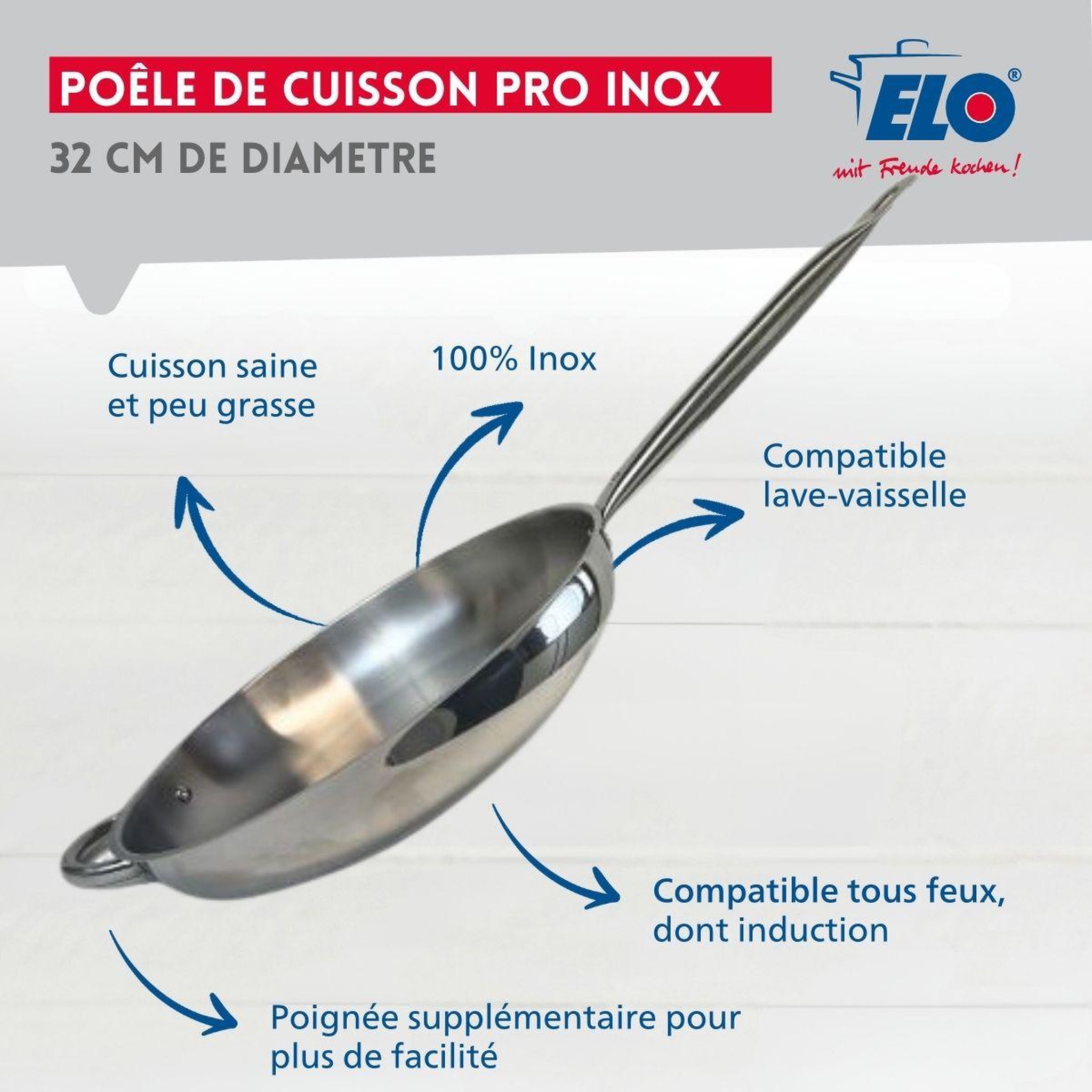 Voir la diapositive 2 : ELO Lot de 3 poêles inox de 24 cm 28 cm et 32 cm elo profi therm