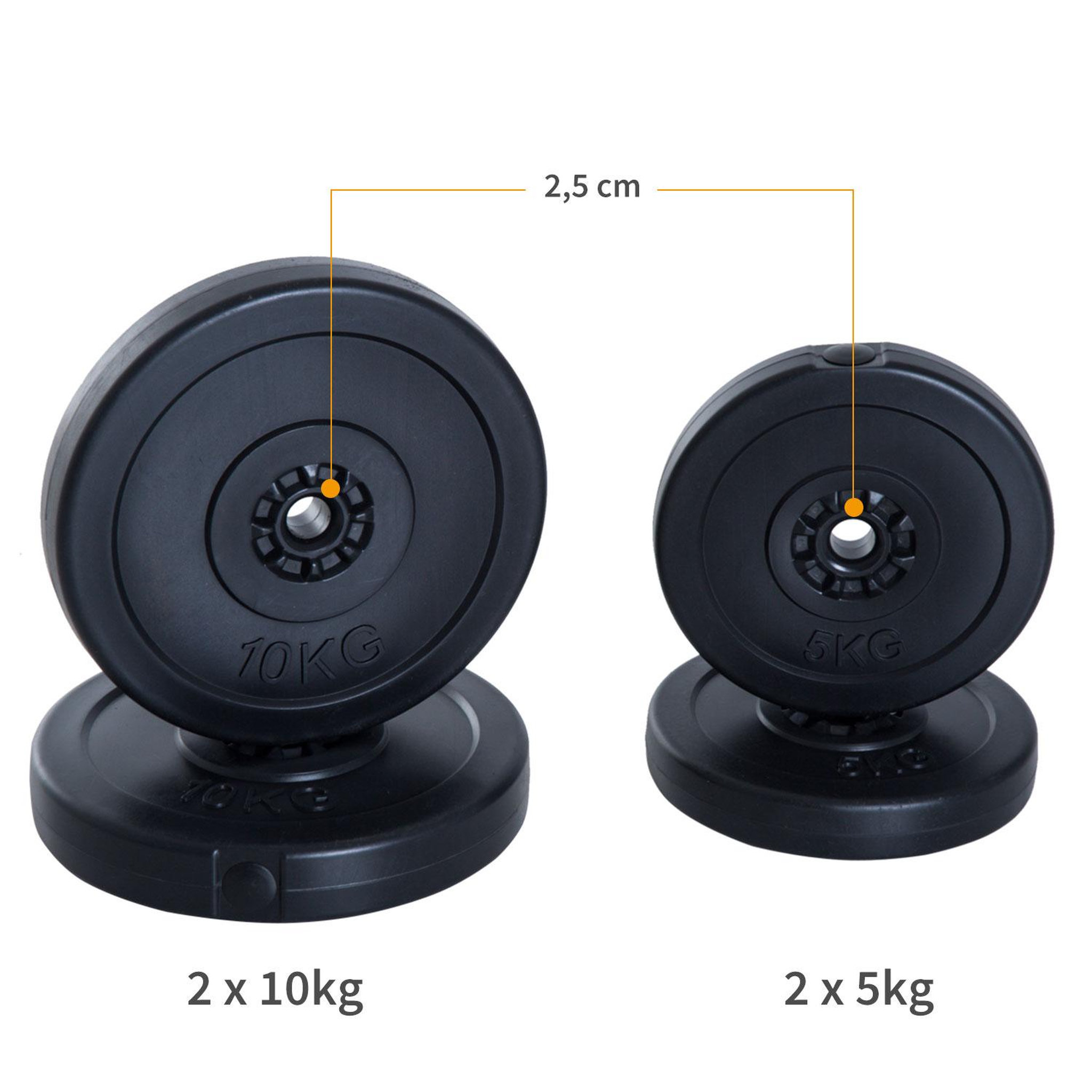 Voir la diapositive 4 : HOMCOM Disques de poids - lot de 4 disques d'haltère - ensemble de poids 5 kg et 10 kg - poids total 30 kg - entraînement musculaire & haltérophilie - hdpe noir