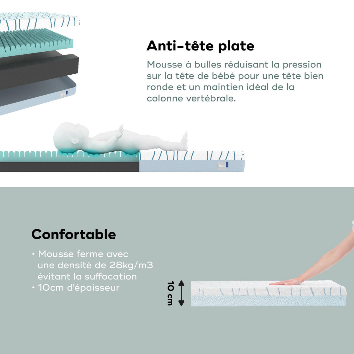 BABYMOOV COSY'LITE ERGONOMIQUE