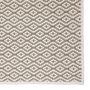 Voir la diapositive 2 : ATMOSPHERA Tapis Multi-Usages  Row  120x170cm Beige Lin