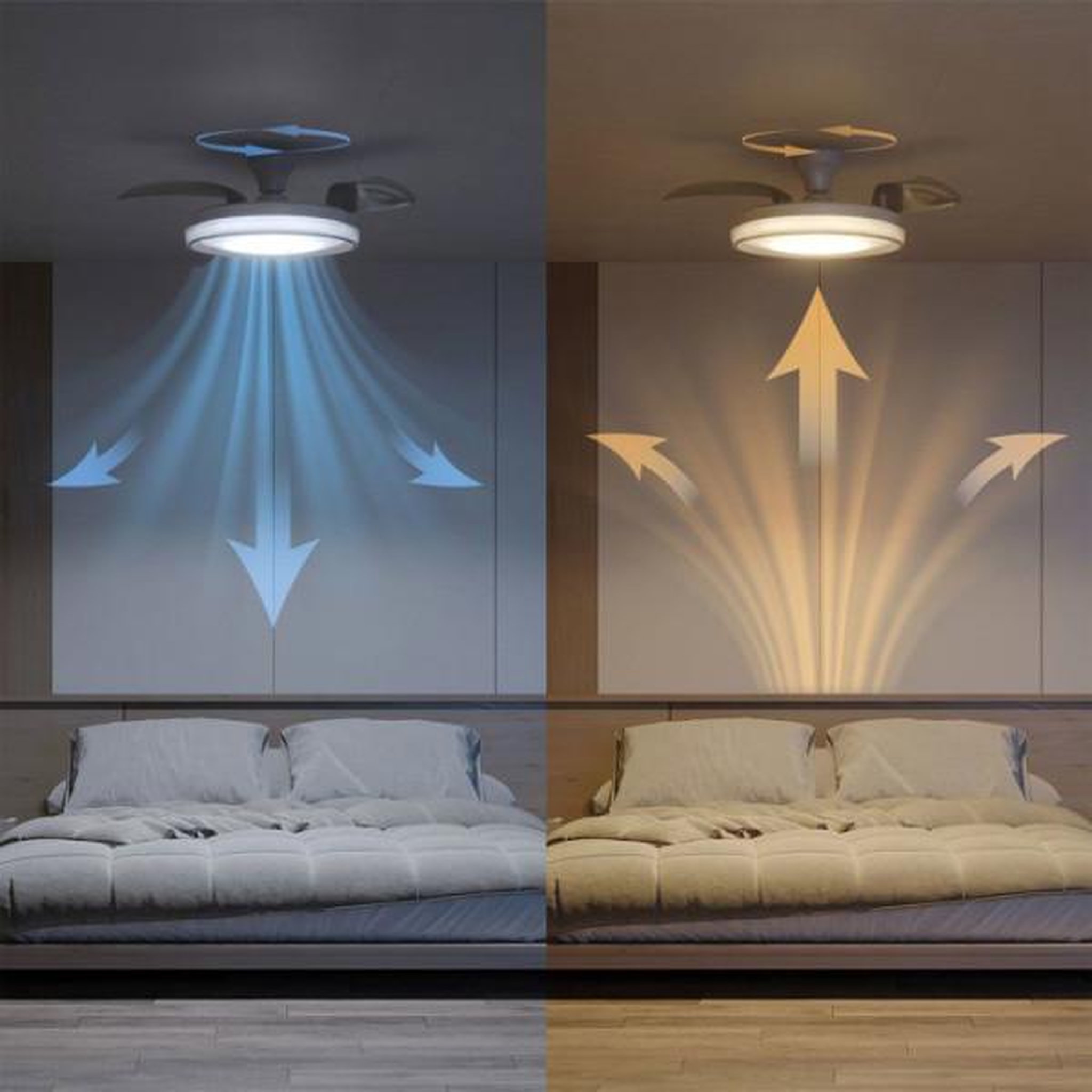 Voir la diapositive 5 : Philips Ventilateur de plafond - plafonnier  - philips - bliss - pales rétractables - diametre 106 cm - blanc - led intégrée + télécommande