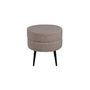 Voir la diapositive 2 : Venture Home Venture Home Pouf Pot 40x40x40 cm Teddy Beige et noir