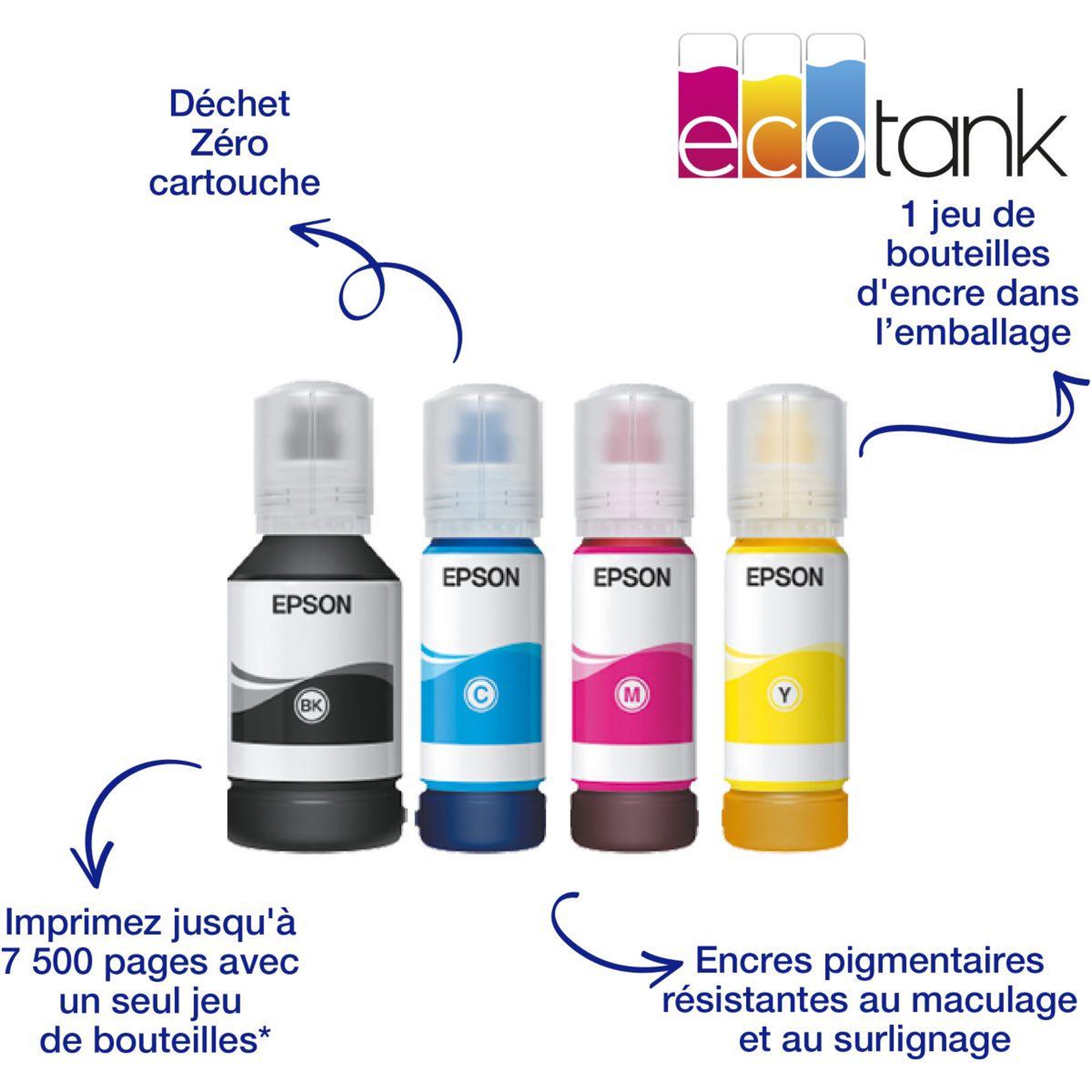Voir la diapositive 3 : Epson Imprimante jet d'encre ecotank et-16605