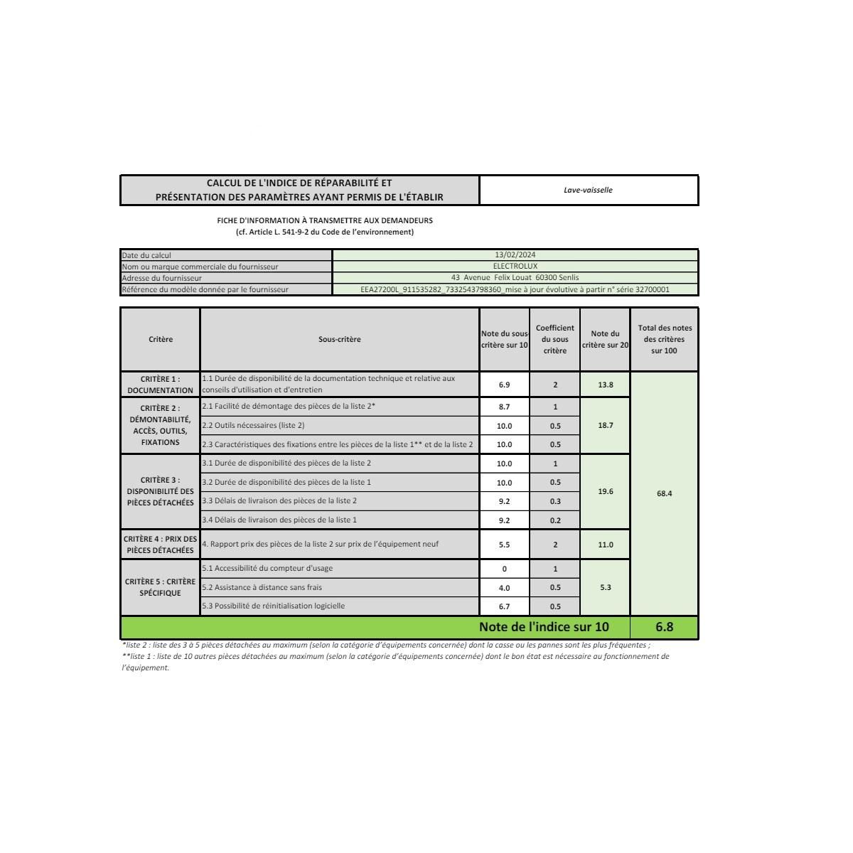 ELECTROLUX Lave-vaisselle tout intégrable 60cm  13 couverts - EEA27200L