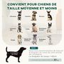 Voir la diapositive 4 : PAWHUT Canapé pour chien design - coussin déhoussable - dim. 67L x 43l x 31H cm - velours gris