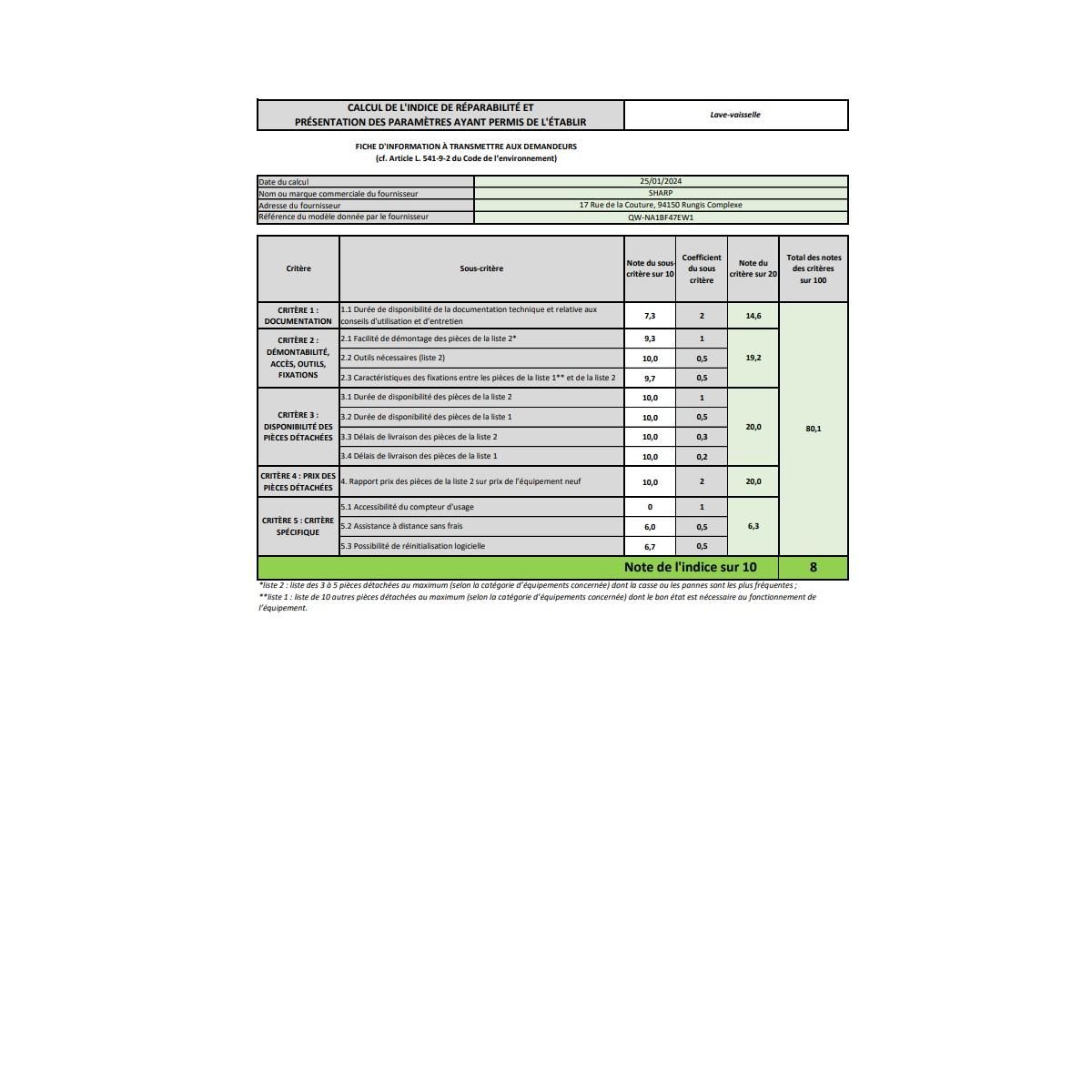 Sharp Lave-vaisselle 60cm 13 couverts 47db - QWNA1BF47EW1