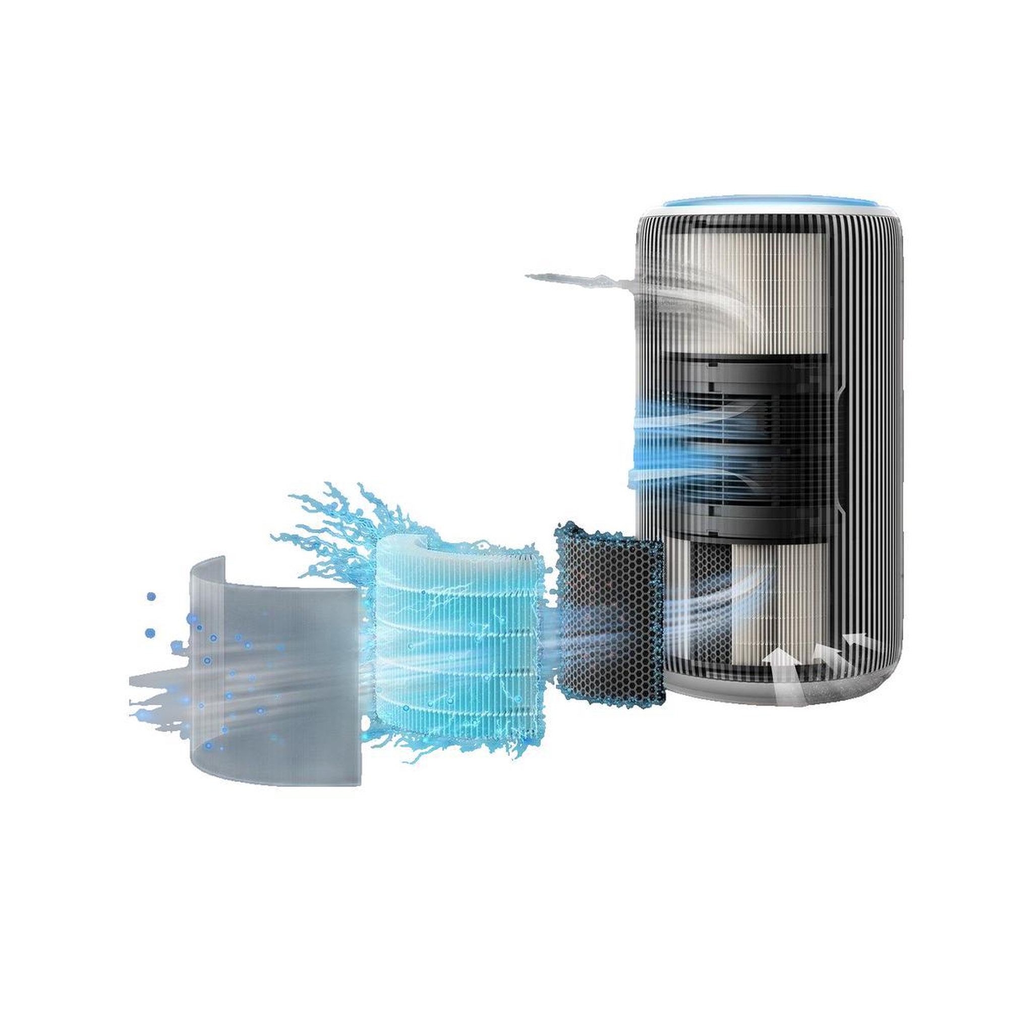 Voir la diapositive 2 : Philips Purificateur d'air AC3220/10 PureProtect 520m3/h