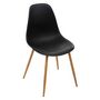 Voir la diapositive 1 : ATMOSPHERA Chaises de séjour salle à manger  MAHAUT
