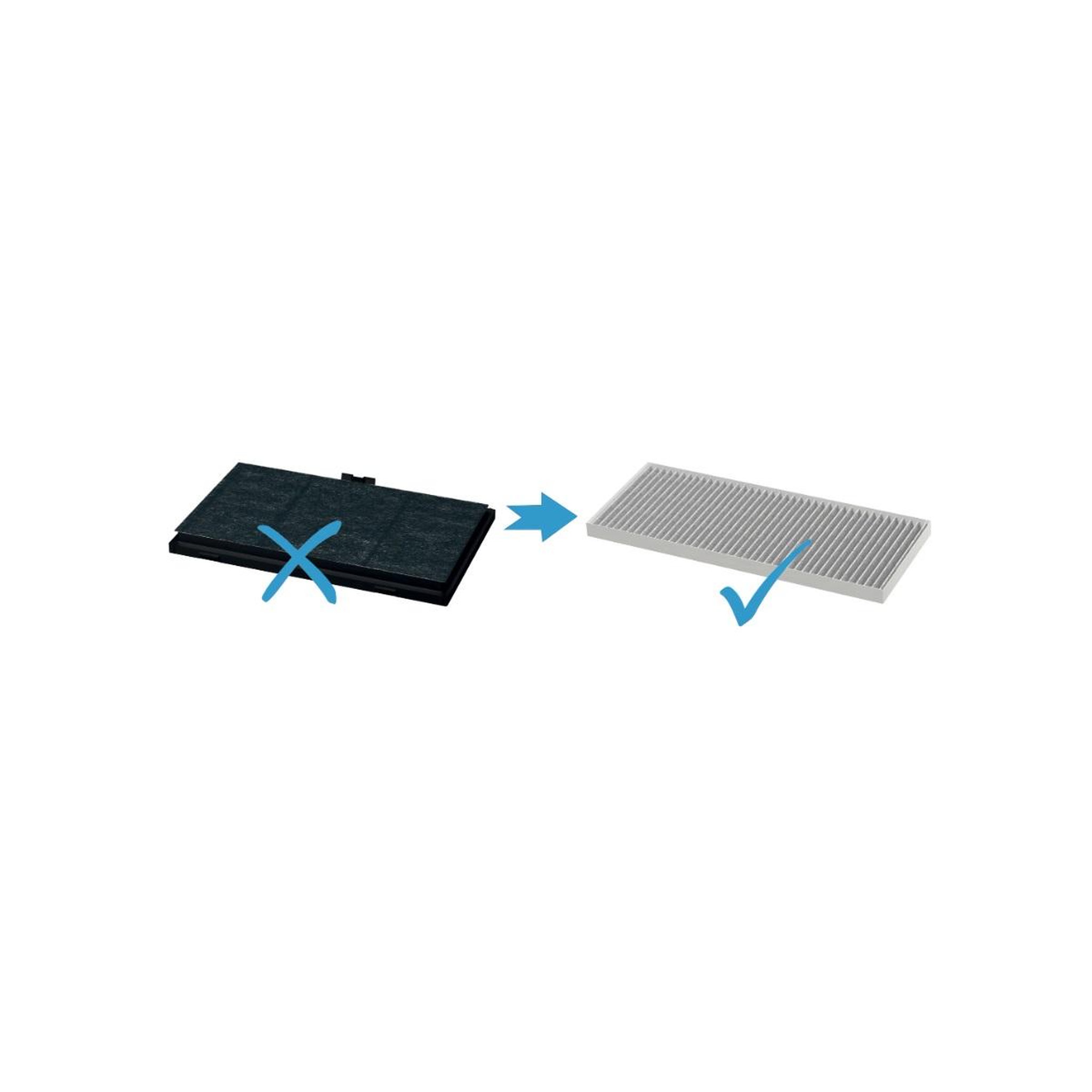 Voir la diapositive 2 : Neff Kit de recyclage cleanair pour hotte aspirante - z51iti1x4