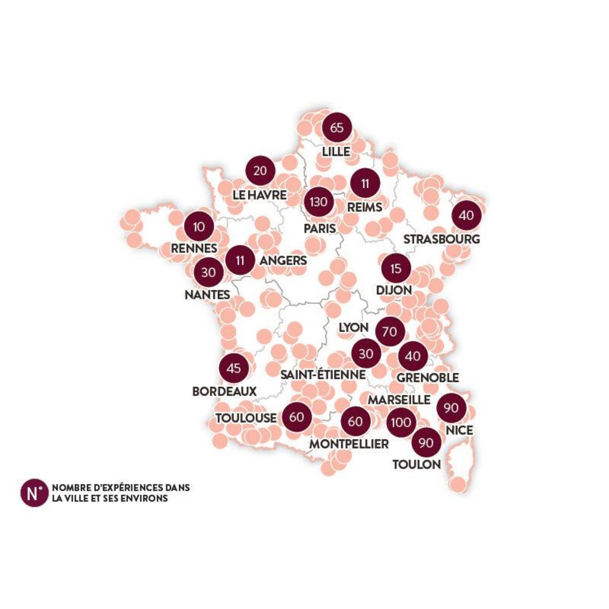 Smartbox Saveurs et traditions - Coffret Cadeau Gastronomie