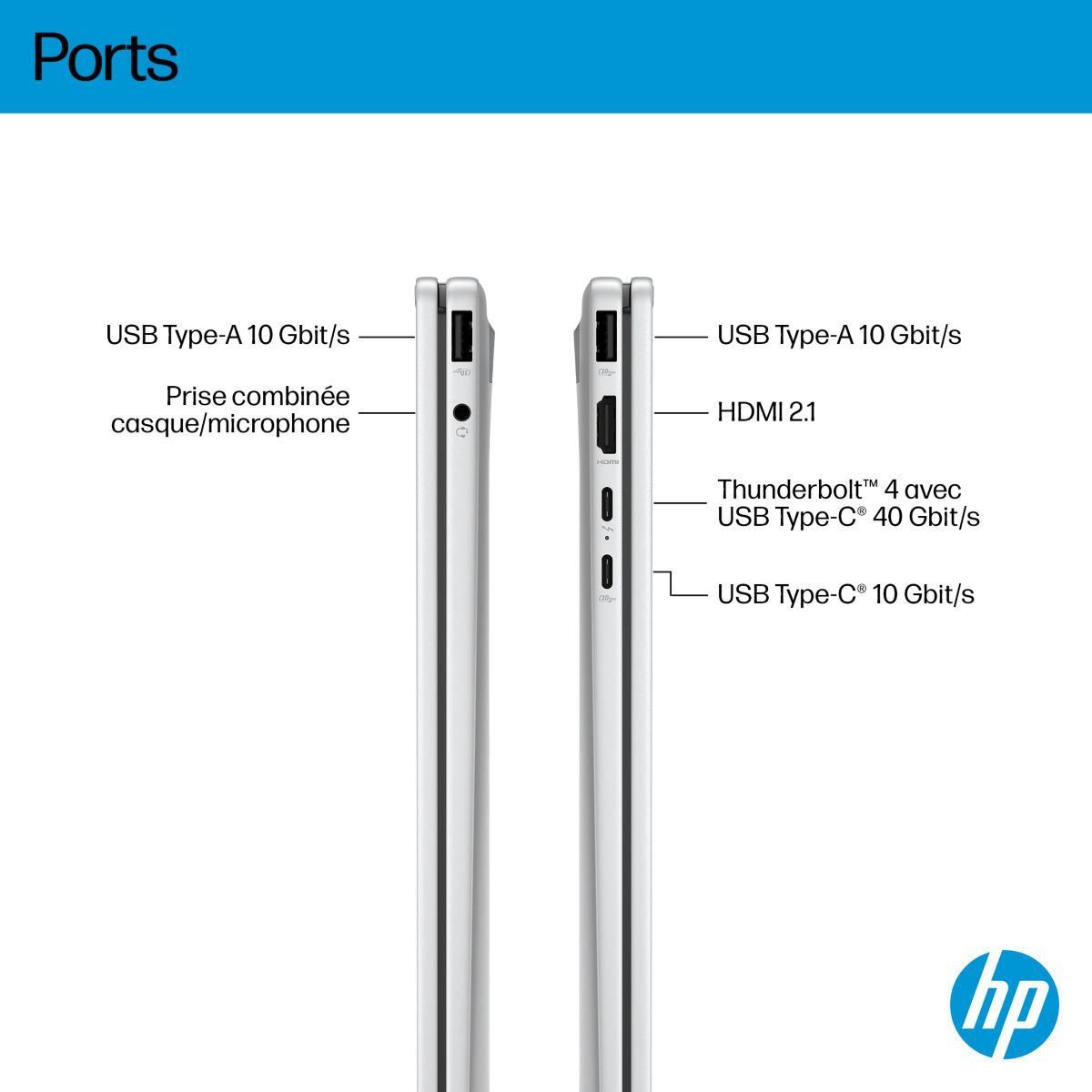 HP PC Hybride Omnnibook 16-as0001nf
