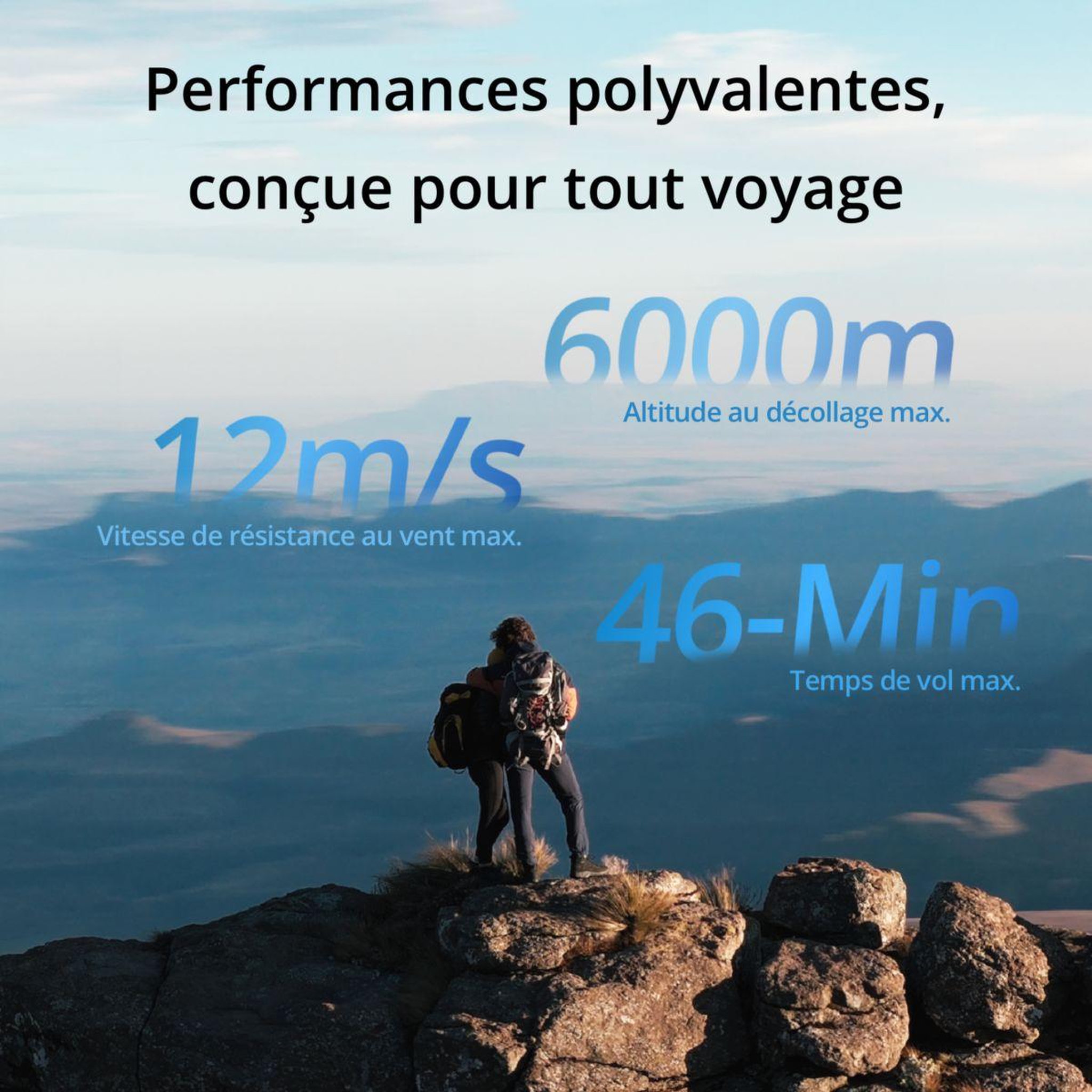 Voir la diapositive 3 : DJI Drone Air 3 Fly More Combo RC-N2