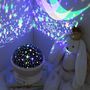 Voir la diapositive 2 : ATMOSPHERA Lampe veilleuse projecteur gris