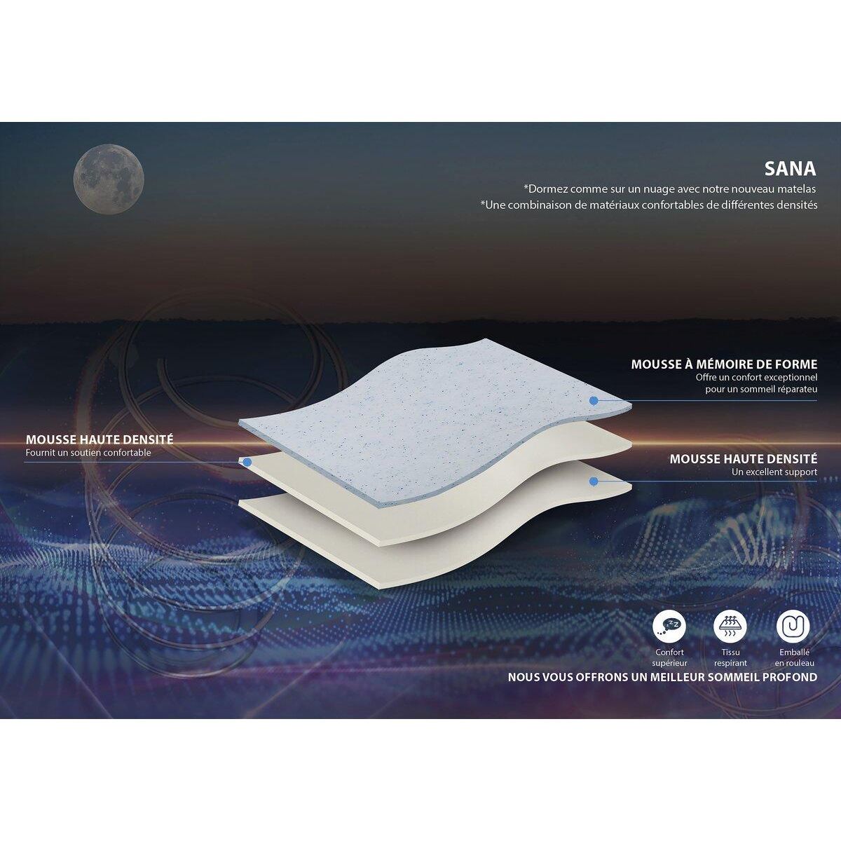 Habitat et Jardin Matelas mémoire de forme  Sana  - 140 x 190 cm