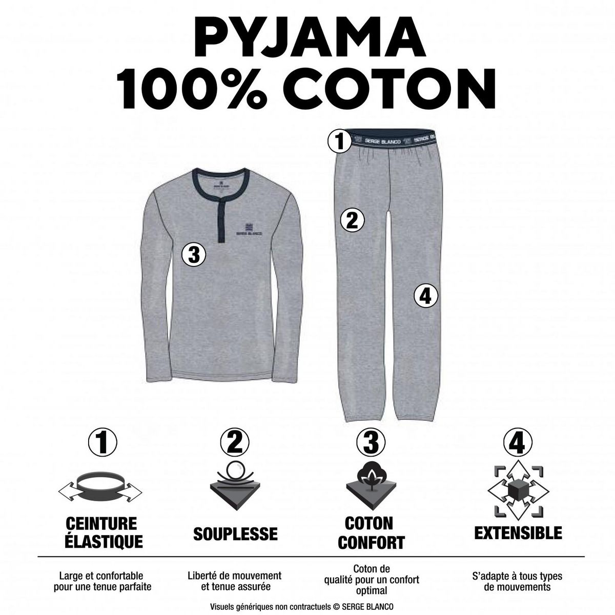 SERGE BLANCO Ensemble homme Pyjama court T-shirt col rond bicolore