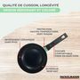 Voir la diapositive 6 : Fackelmann Ensemble de 2 poêles de 16 et 20 cm et 3 casseroles 16, 18 et 20 cm Fackelmann Brandao