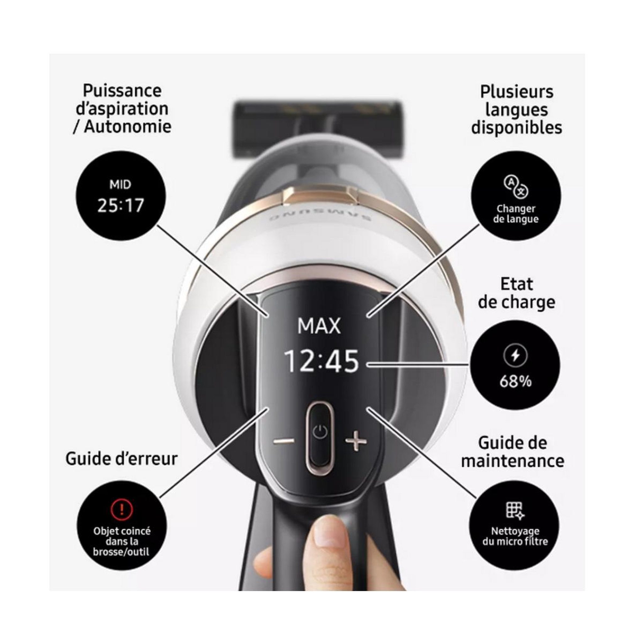 Voir la diapositive 6 : Samsung Aspirateur balai jet 85 pet vs20c85g2tw