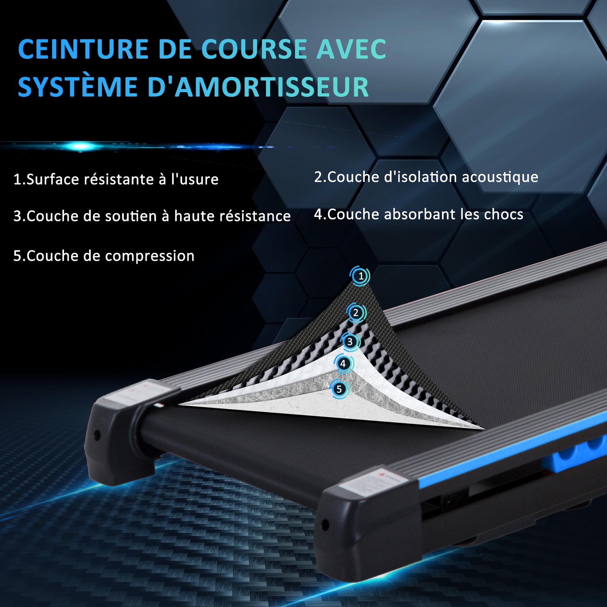 Voir la diapositive 5 : HOMCOM Tapis de course pliable - tapis de marche 6 km/h max. 370 w - collaboration aosom.fr x ffhandball - orange noir