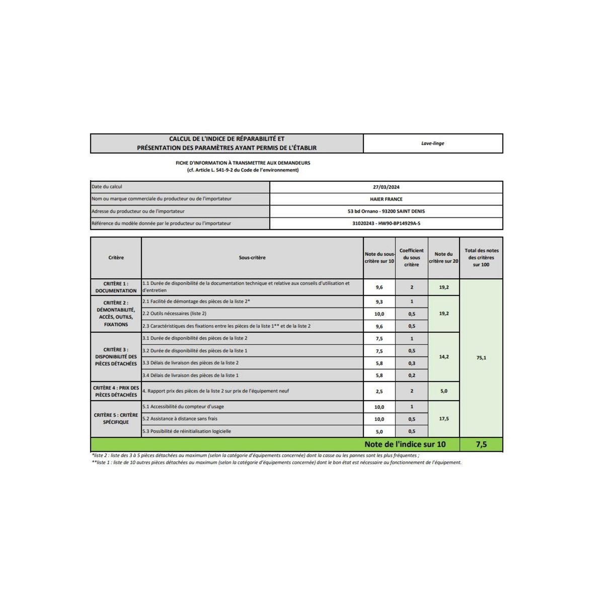 HAIER Lave-linge frontal 9kg 1400 tours/min - HW90-BP14929A-S