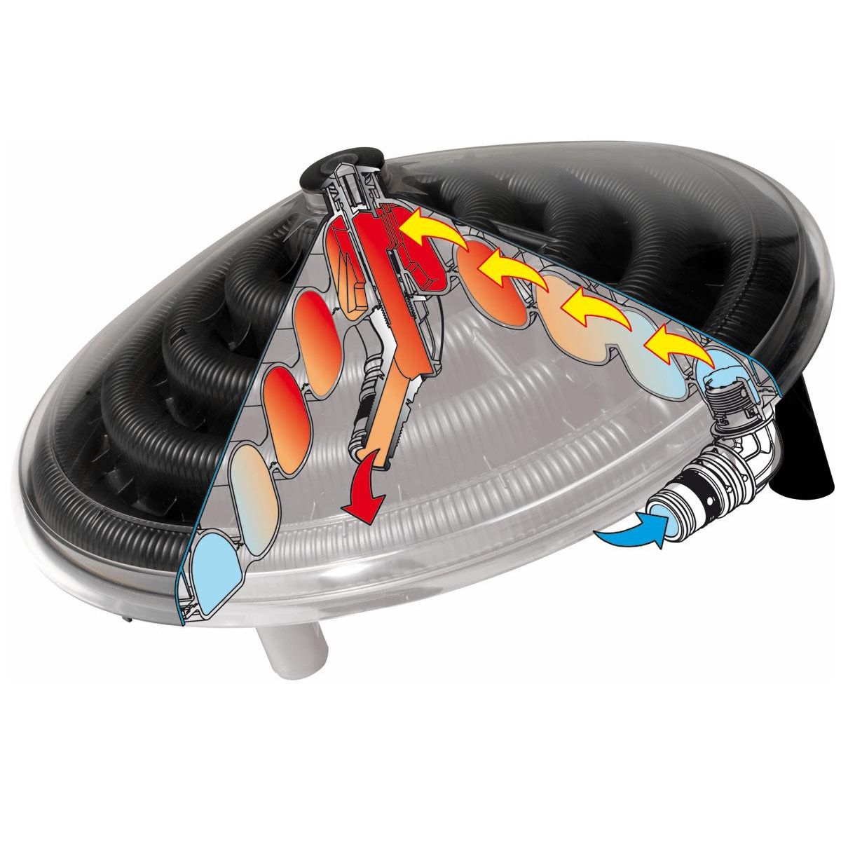 GF Réchauffeur de piscine solaire Sunny Solar Heater - GF