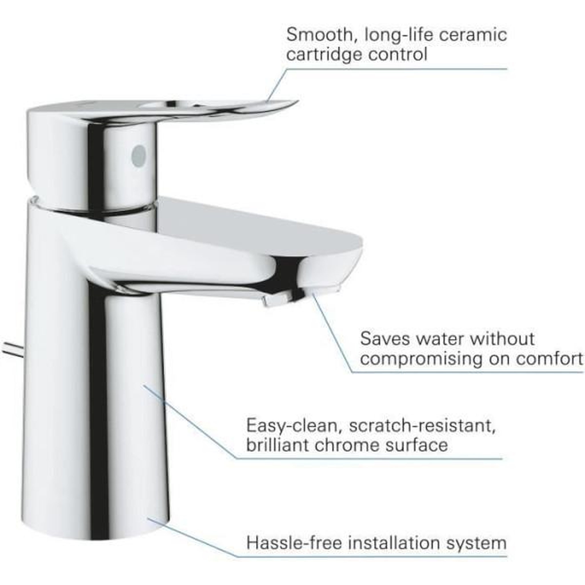 Voir la diapositive 4 : Grohe Mitigeur de lavabo monocommande Bauloop taille S - GROHE - 23335000