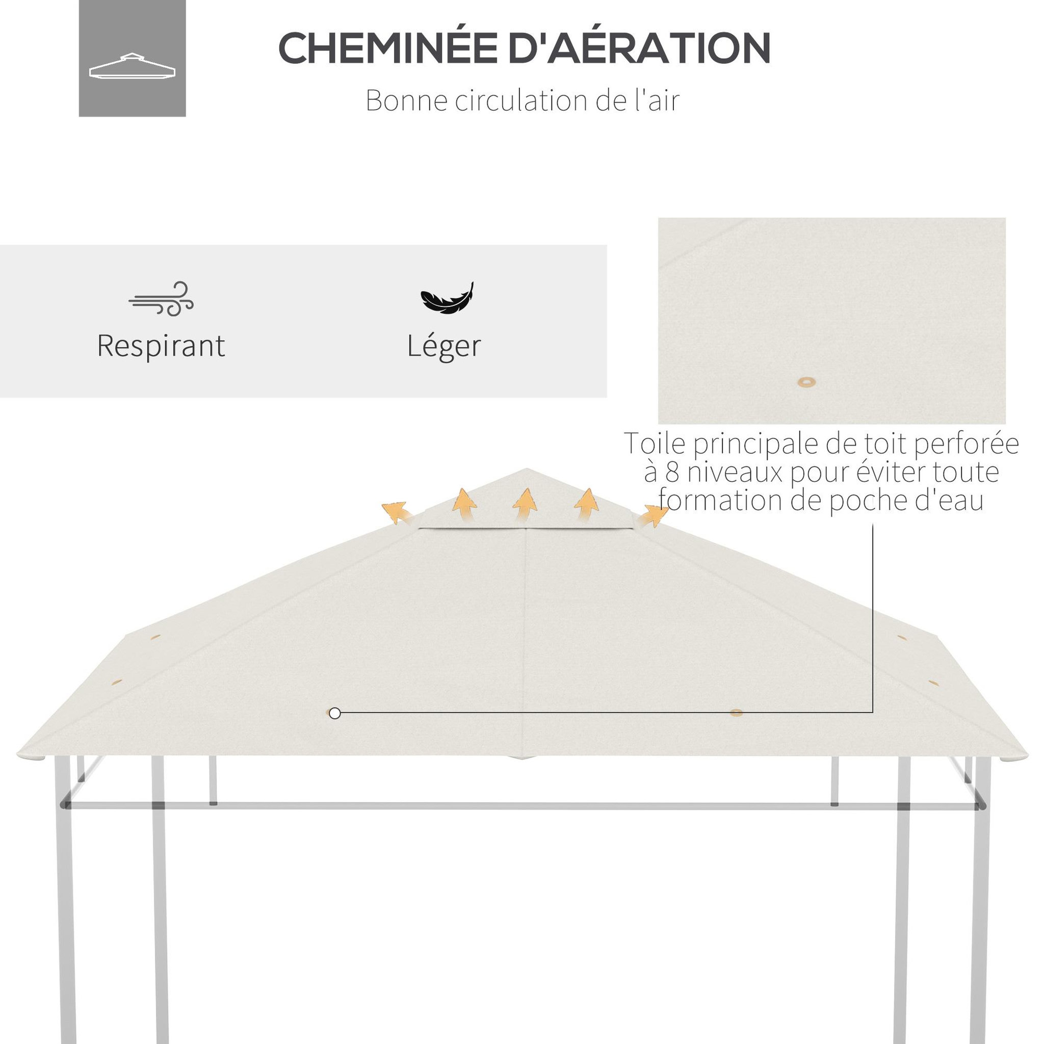Voir la diapositive 6 : OUTSUNNY Toile de rechange pour pavillon tonnelle tente 3 x 3 m polyester haute densité 180 g/m² revêtement PA anti-UV crème