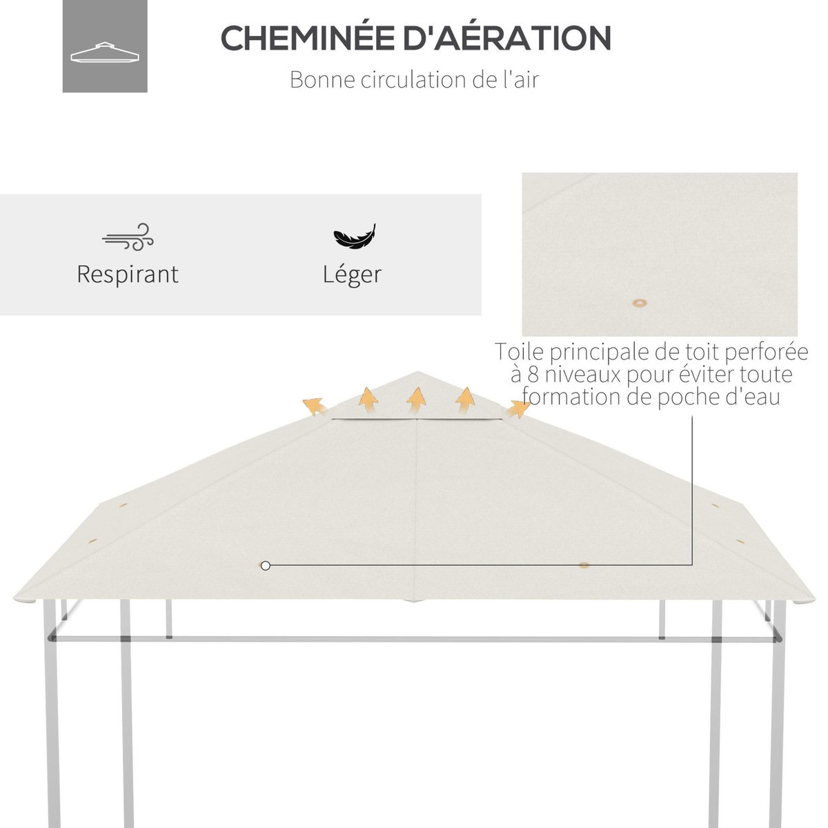 OUTSUNNY Toile de rechange pour pavillon tonnelle tente 3 x 3 m polyester haute densité 180 g/m² revêtement PA anti-UV crème