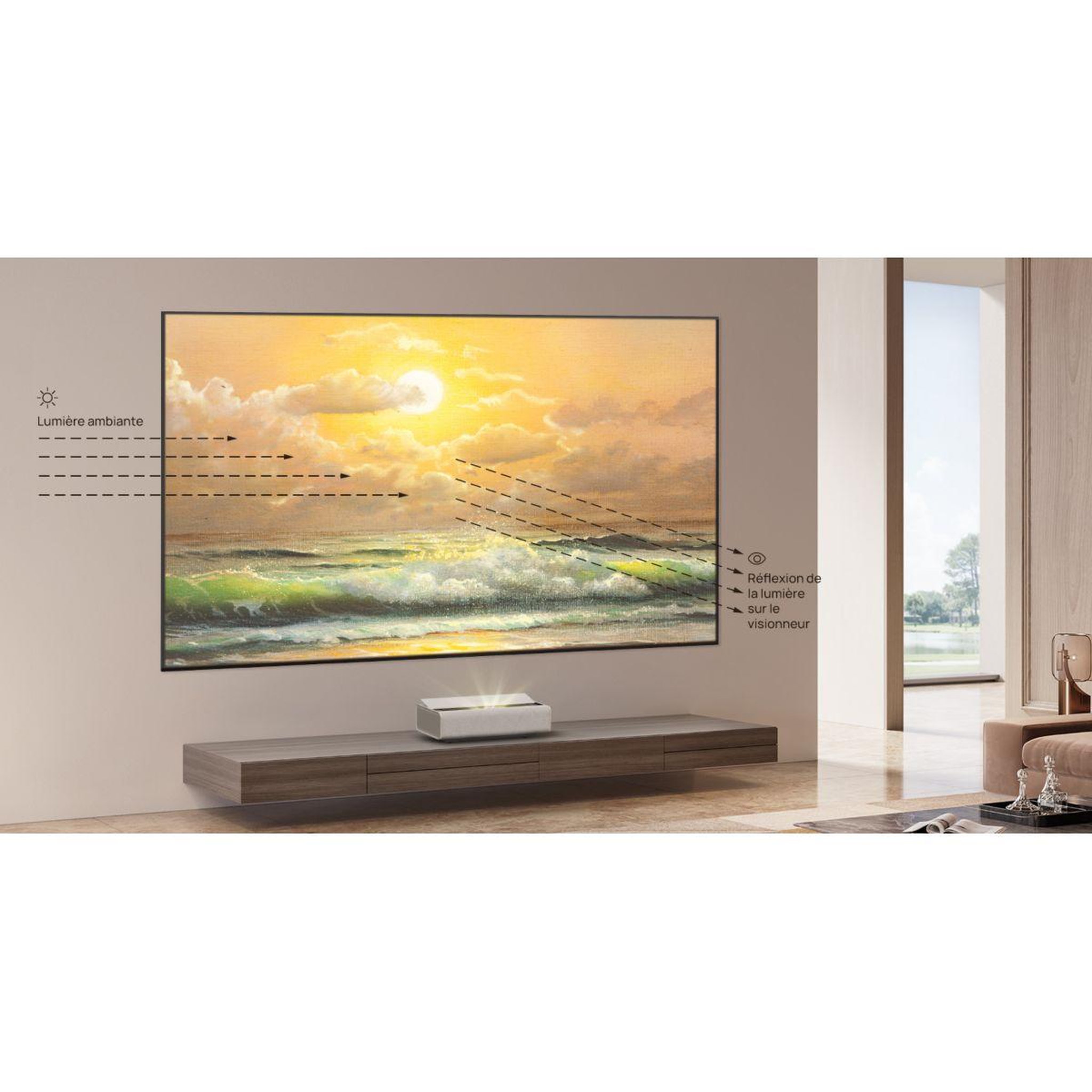 Voir la diapositive 4 : XGIMI Ecran de projection projection ALR 100 pouces