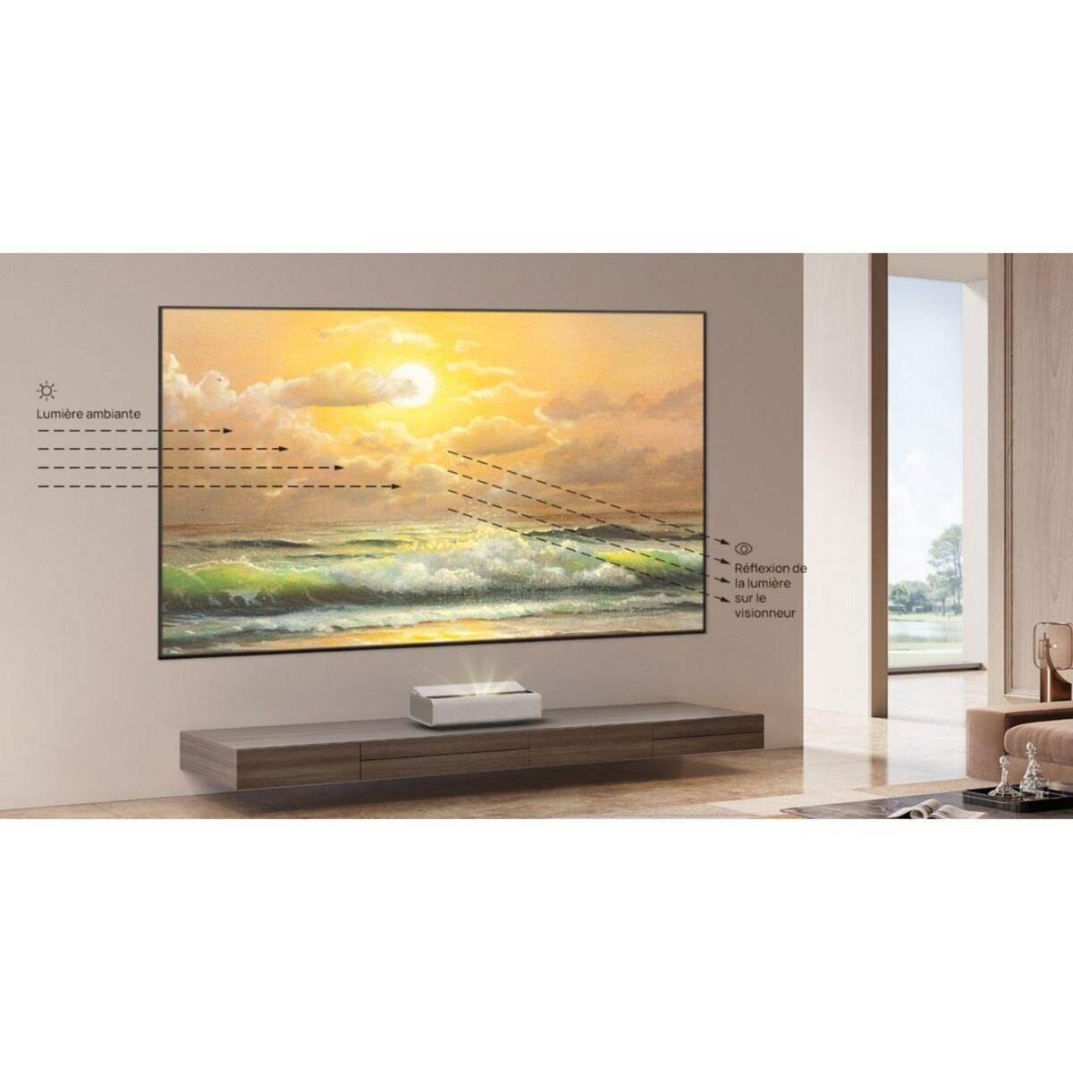 XGIMI Ecran de projection projection ALR 100 pouces