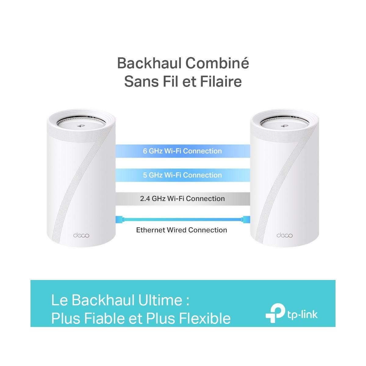 TP-LINK Routeur Wifi Deco BE85 WIFI 7 Mesh(2-pack)