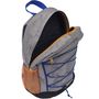 Voir la diapositive 4 : YOUNG'S ATTITUDE Sac à dos 1 compartiment gris foncé NEOSPORT