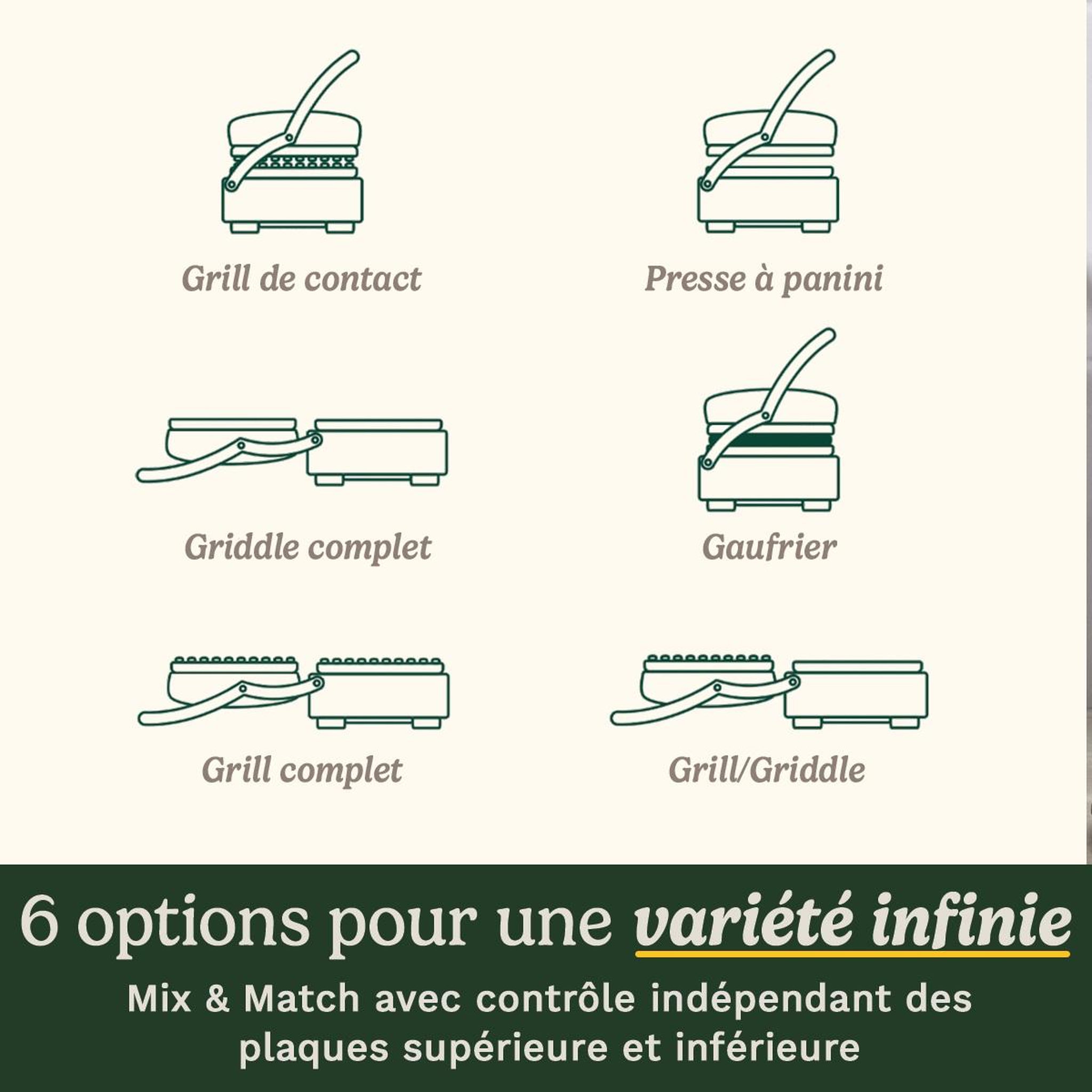 Voir la diapositive 3 : Cuisinart Grill viande 6 en1 2400w - GR5E