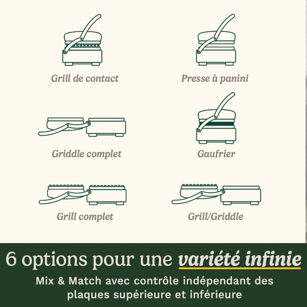 Cuisinart Grill viande 6 en1 2400w - GR5E