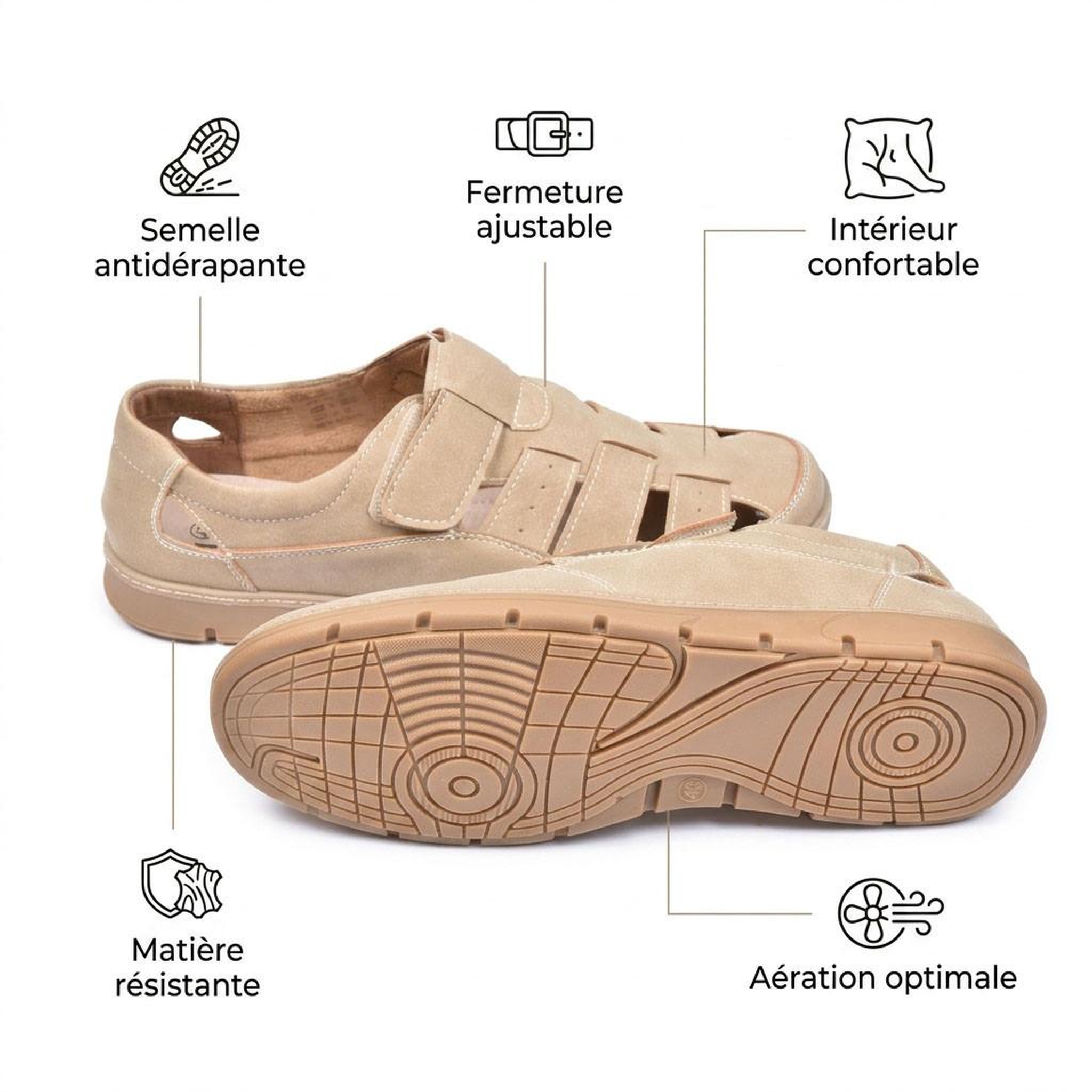Voir la diapositive 4 : OZABI OZABI Sandales fermees homme confort ete aerées