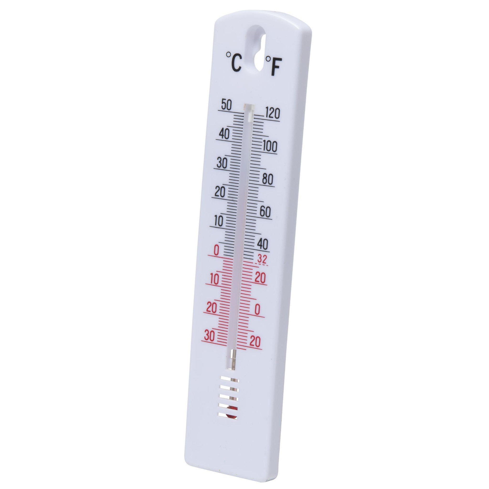Voir la diapositive 2 : Gsc Thermomètre simple