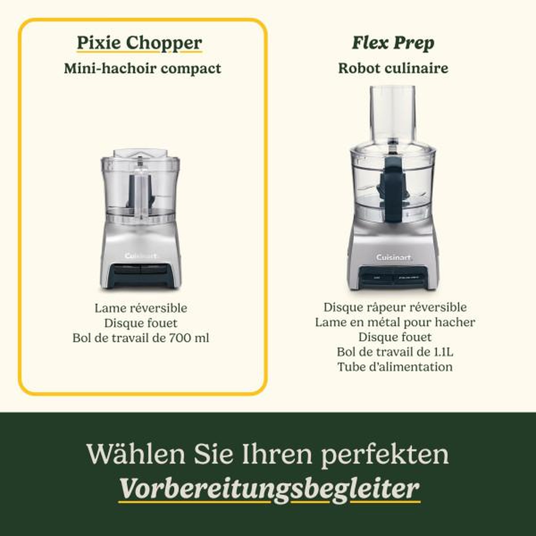 Voir la diapositive 3 : Cuisinart Mini hachoir multi-usage 0.7l 250w - CCH32E