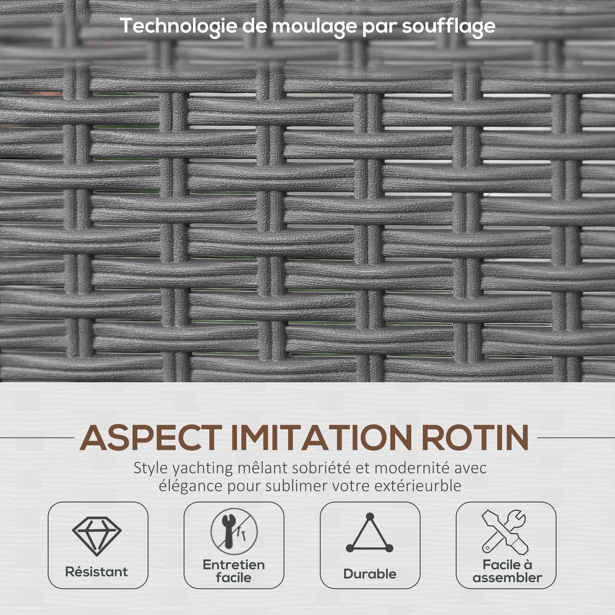Voir la diapositive 5 : OUTSUNNY Ensemble salon de jardin 4 places 4 pièces design style yachting coussins déhoussables inclus table basse métal époxy résine tressée anthracite
