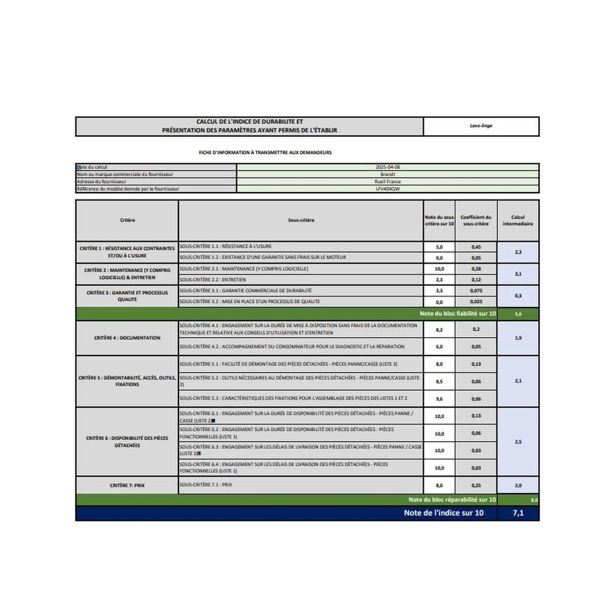 Vedette Lave-linge frontal 10 kg 1400 tours/min - LFV404QW