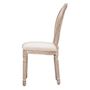 Voir la diapositive 3 : ATMOSPHERA Lot de 2 Chaises Design  Cleon  96cm Beige