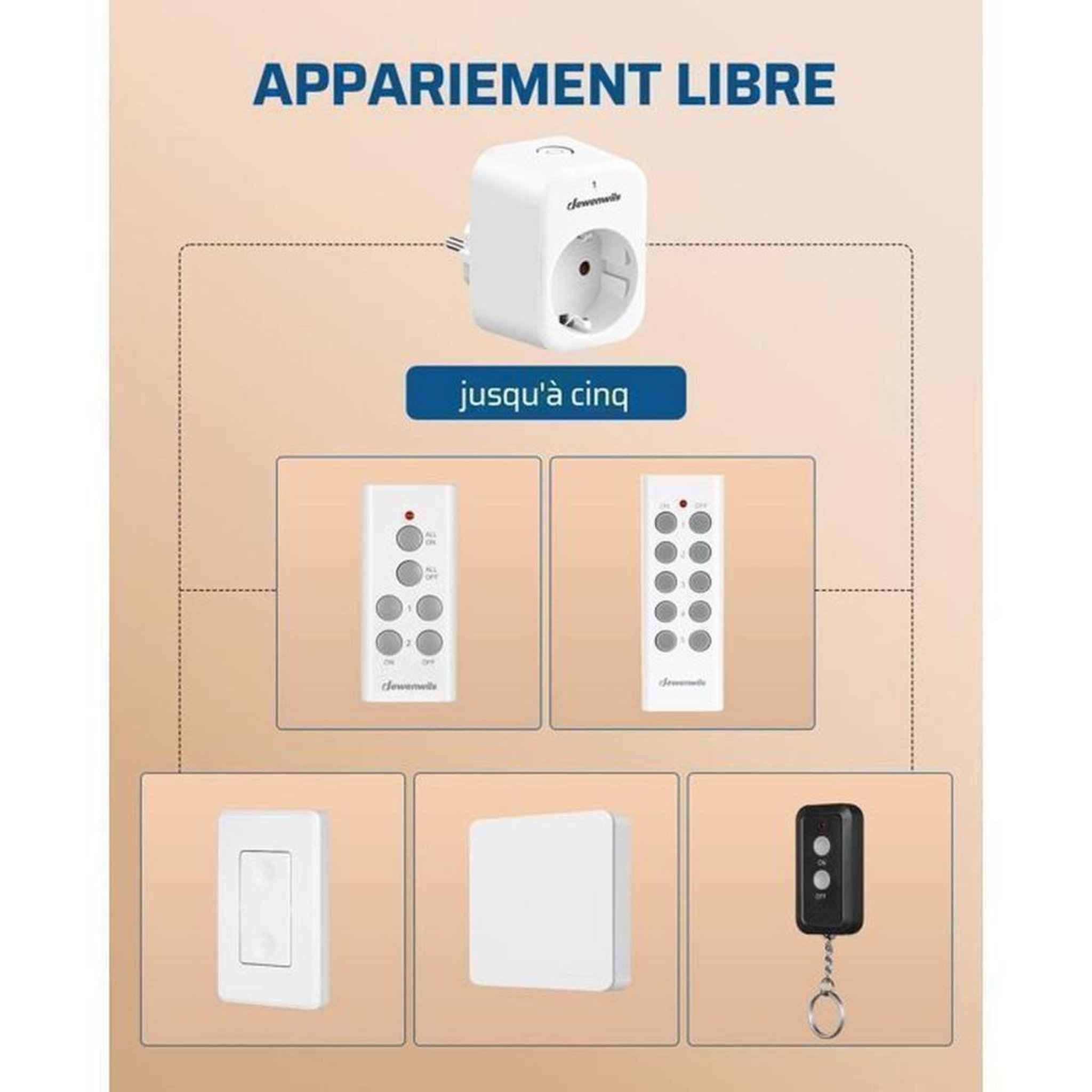Voir la diapositive 6 : Kit prises connectées RF : 5 sorties type E/F + 2 télécommandes, 2300 W, portée 30 m, blanc