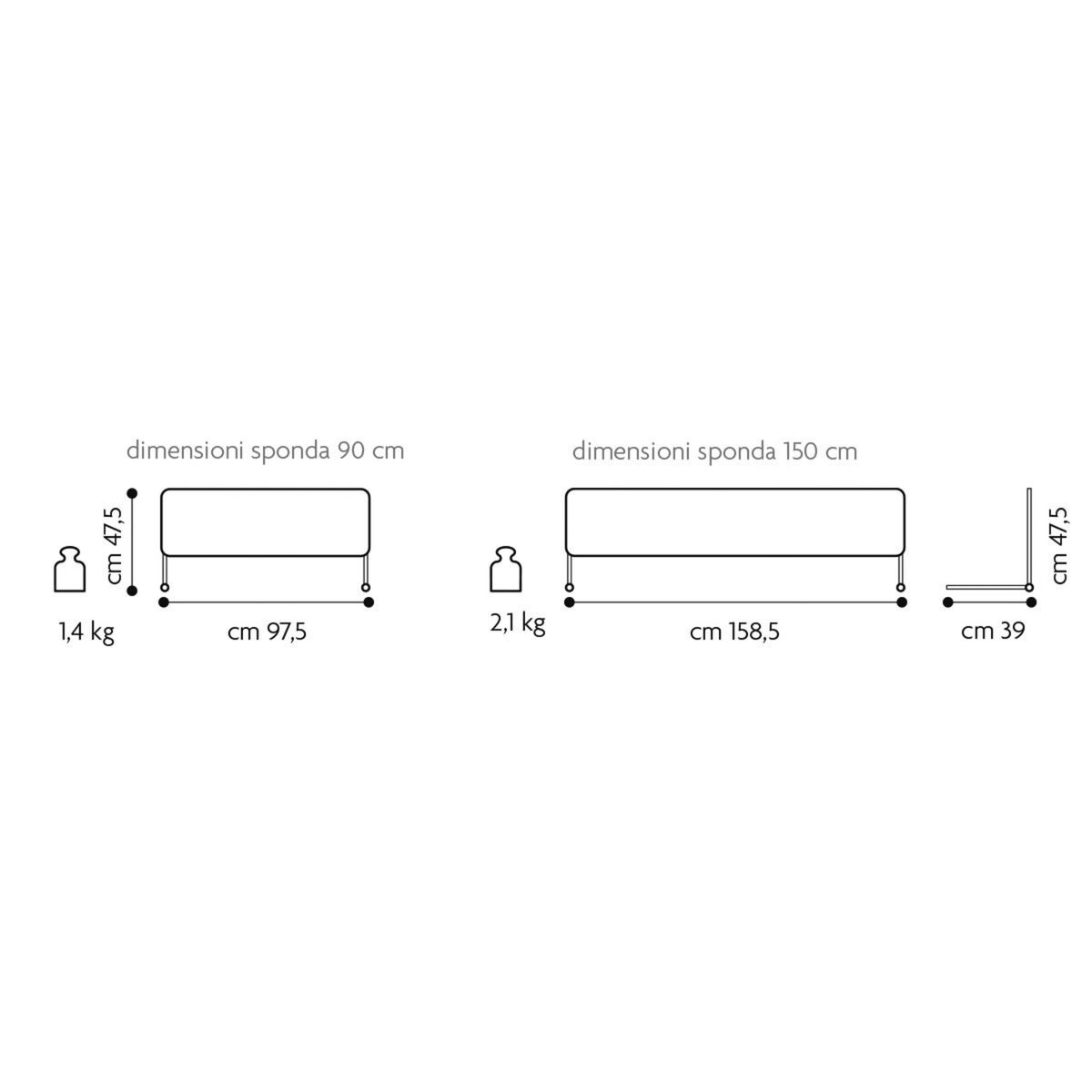 BREVI BARRIERE DE LIT 90cm